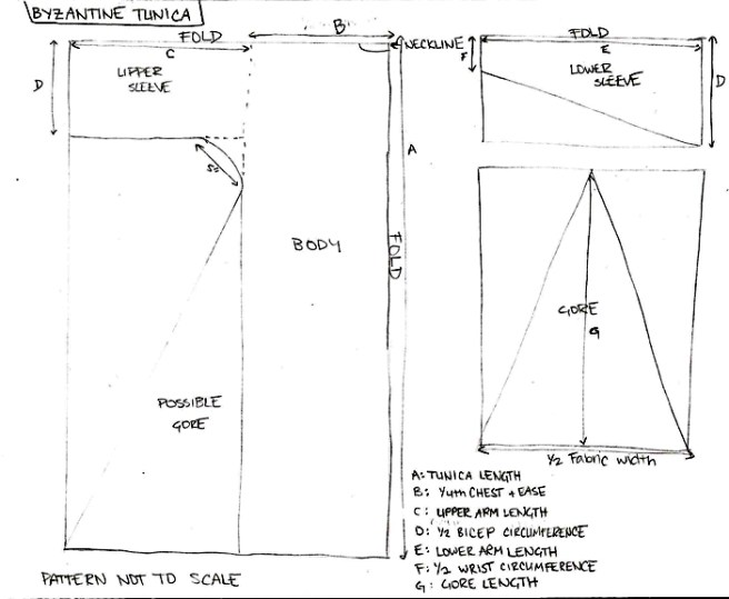 tunica1